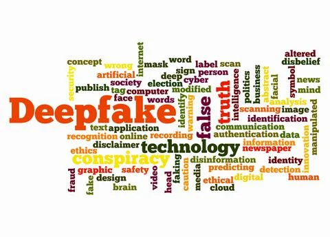 Word Cloud with DEEPFAKE concept create with text only Stock Illustration