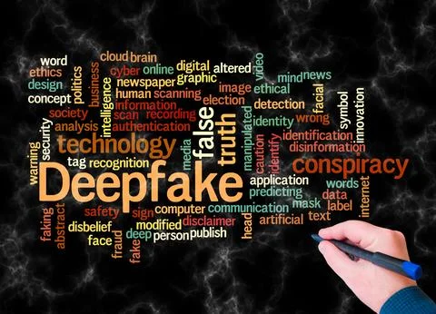 Word Cloud with DEEPFAKE concept create with text only Stock Illustration