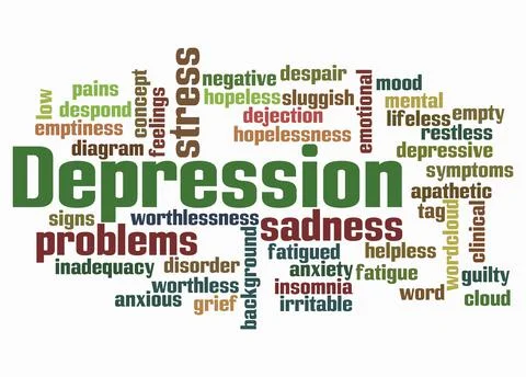 Word Cloud with DEPRESSION concept create with text only Stock Illustration