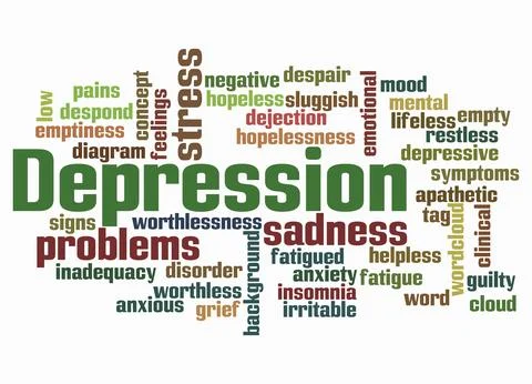 Word Cloud with DEPRESSION concept create with text only Stock Illustration