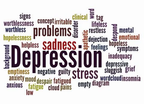 Word Cloud with DEPRESSION concept create with text only Stock Illustration