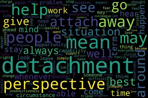 Word cloud of detachment concept on black background. Stock Illustration