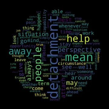 Word cloud of detachment concept on black background. Stock Illustration