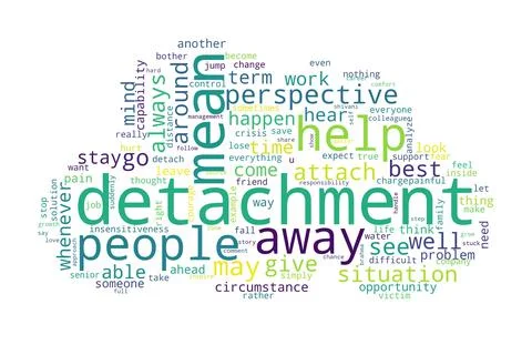 Word cloud of detachment concept on white background. Stock Illustration