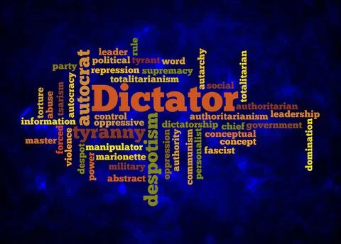 Word Cloud with DICTATOR concept create with text only Stock Illustration