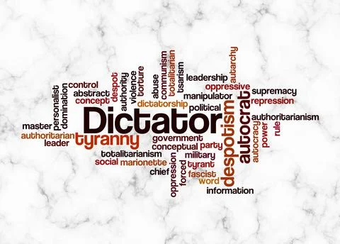 Word Cloud with DICTATOR concept create with text only Stock Illustration