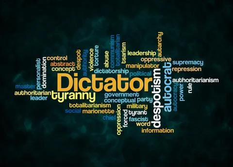 Word Cloud with DICTATOR concept create with text only Stock Illustration