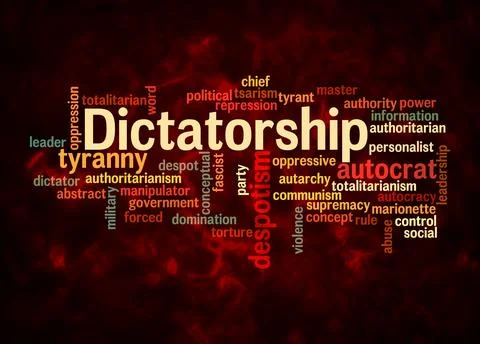 Word Cloud with DICTATORSHIP concept create with text only Stock Illustration