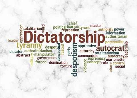 Word Cloud with DICTATORSHIP concept create with text only Stock Illustration