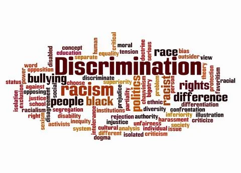 Word Cloud with DISCRIMINATION concept create with text only Illustrazione stock