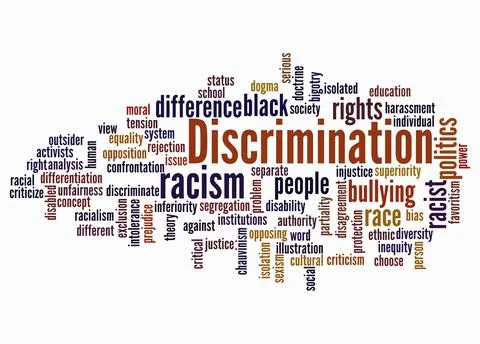 Word Cloud with DISCRIMINATION concept create with text only Stock Illustration