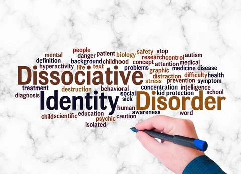 Word Cloud with DISSOCIATIVE IDENTITY DISORDER concept create with text only Stock Illustration