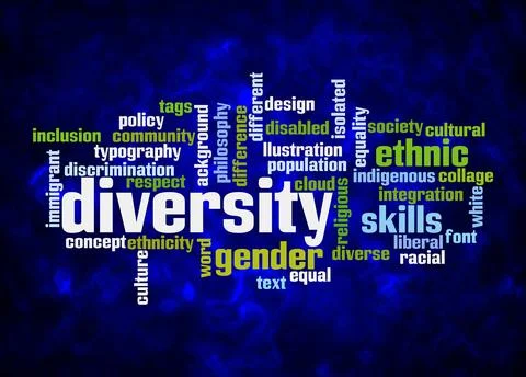 Word Cloud with DIVERSITY concept create with text only Stock Illustration