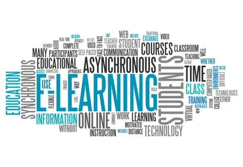 Word cloud e-learning Illustrazione stock