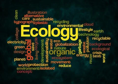 Word Cloud with ECOLOGY concept create with text only Stock Illustration