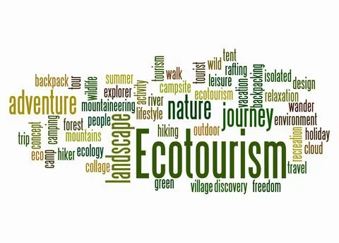Word Cloud with ECOTOURISM concept create with text only Stock Illustration