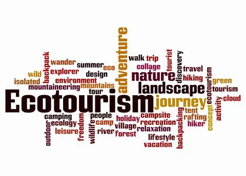 Word Cloud with ECOTOURISM concept create with text only Stock Illustration