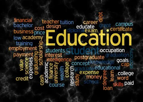 Word Cloud with EDUCATION concept create with text only Stock Illustration