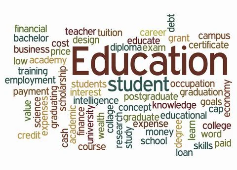Word Cloud with EDUCATION concept create with text only Stock Illustration