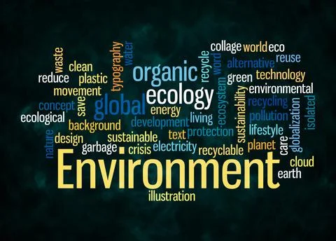 Word Cloud with ENVIRONMENT concept create with text only Stock Illustration