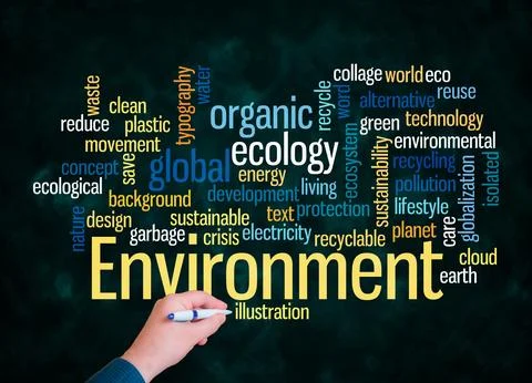 Word Cloud with ENVIRONMENT concept create with text only Stock Photos