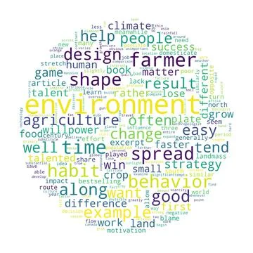Word cloud of environment concept on white background. Ilustración de archivo