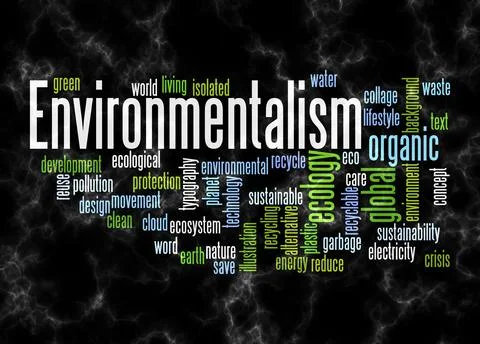 Word Cloud with ENVIRONMENTALISM concept create with text only Stock Illustration