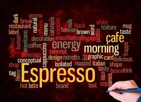 Word Cloud with ESPRESSO concept create with text only Stock Illustration