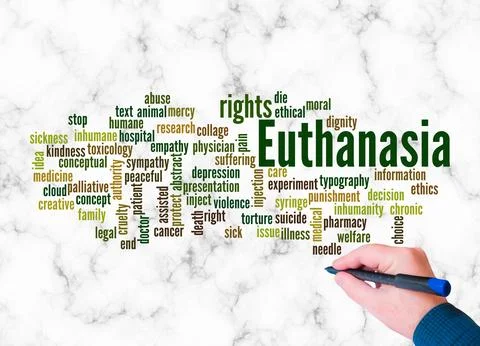 Word Cloud with EUTHANASIA concept create with text only Stock Illustration