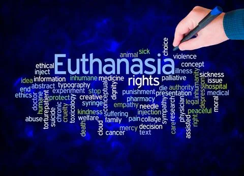 Word Cloud with EUTHANASIA concept create with text only Stock Illustration