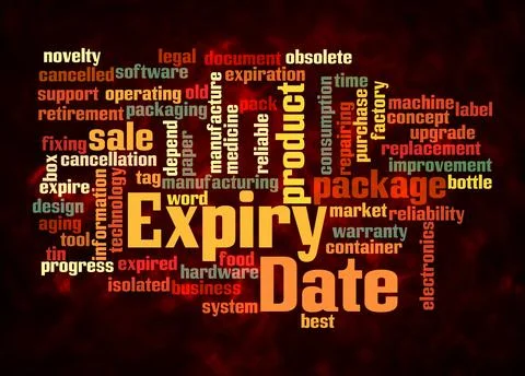 Word Cloud with EXPIRY DATE concept create with text only Stock Illustration