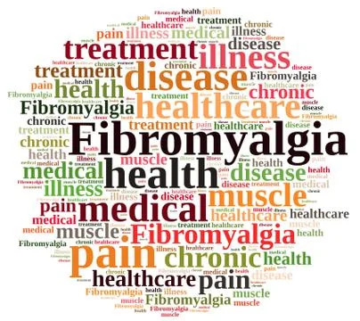 Word cloud on fibromyalgia Stock Illustration