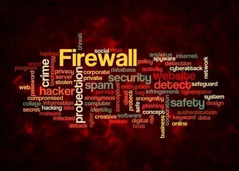 Word Cloud with FIREWALL concept create with text only Illustrazione stock