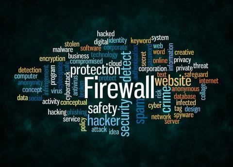 Word Cloud with FIREWALL concept create with text only Stock Illustration
