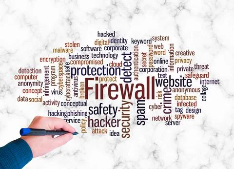 Word Cloud with FIREWALL concept create with text only Stock Illustration