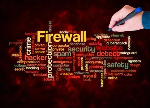 Word Cloud with FIREWALL concept create with text only 库存插图