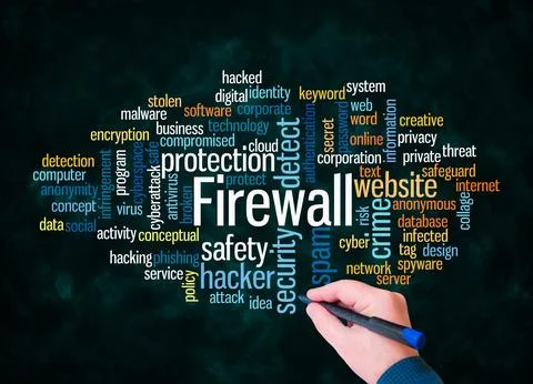 Word Cloud with FIREWALL concept create with text only Illustrazione stock