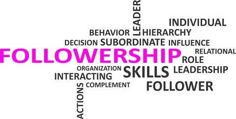 Word cloud - followership Stock Illustration