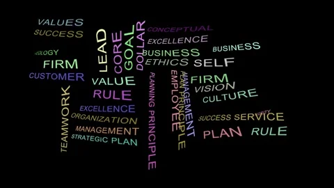 Word cloud. Stock Footage 327772530
