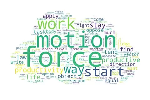 Word cloud of force concept on white background. Stock Illustration