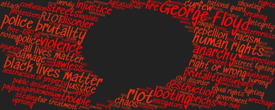 A word cloud frames an empty speech bubble regarding riots, violence, looting Stock Illustration