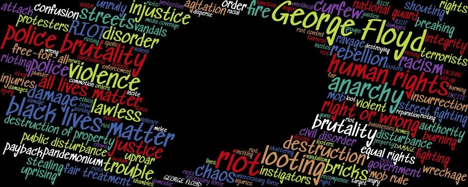 Word cloud frames empty speech bubble, rioters, George Floyd, riots, protests Stock Illustration