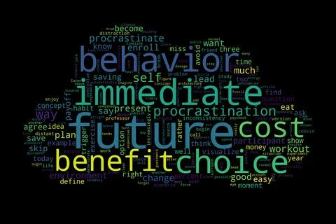 Word cloud of future concept on black background. Illustrazione stock