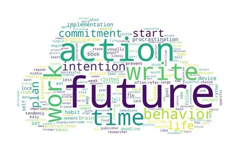 Word cloud of future concept on white background. Illustrazione stock