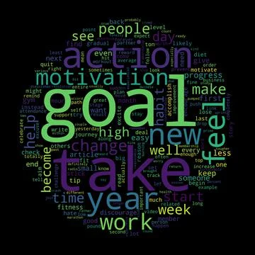 Word cloud of goal concept on black background. Stock Illustration