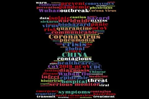 Word cloud graphic on the Coronavirus Stock Illustration