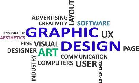Word cloud - graphic design Stock Illustration