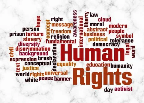 Word Cloud with HUMAN RIGHTS concept create with text only Stock Illustration