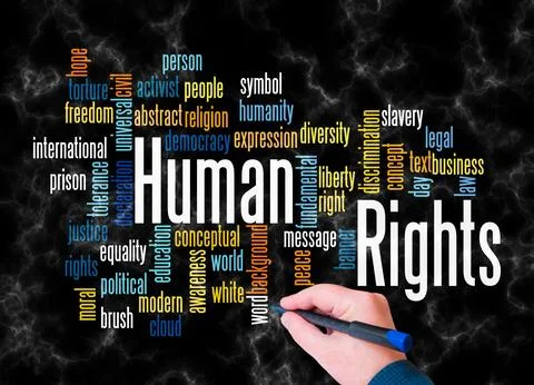 Word Cloud with HUMAN RIGHTS concept create with text only Stock Illustration