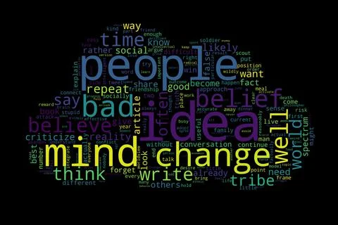 Word cloud of idea concept on black background. Stock Illustration